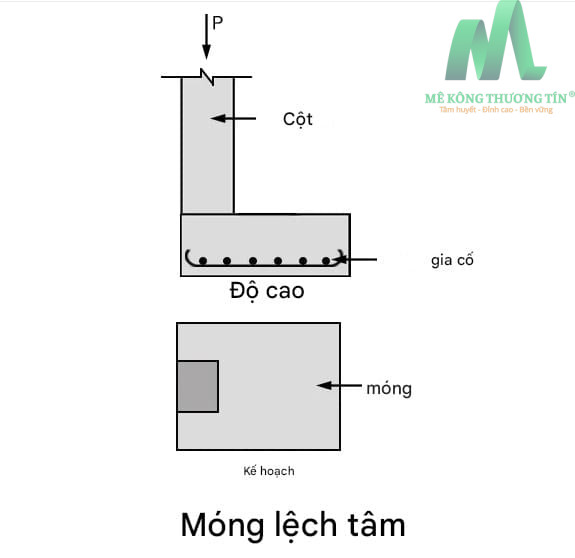 Móng đơn lệch tâm là gì? Cấu tạo, thiết kế và cách xử lý