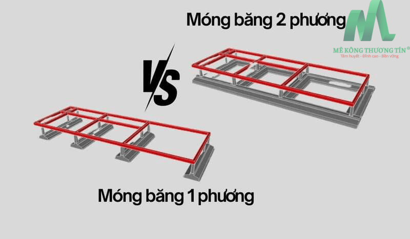 Móng băng 1 phương và móng băng 2 phương là hai loại móng băng phổ biến