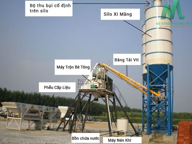 Bật mí quy trình vận hành trạm trộn bê tông tươi hiệu quả và an toàn