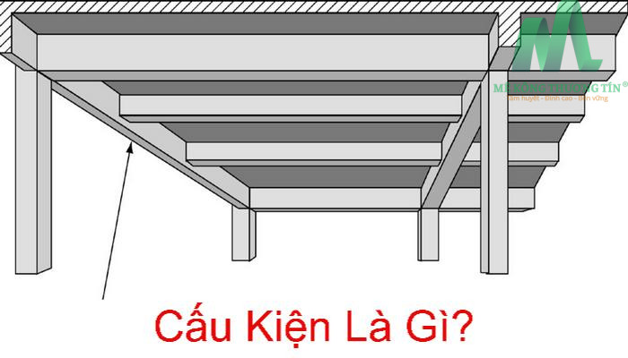 Cấu kiện là gì